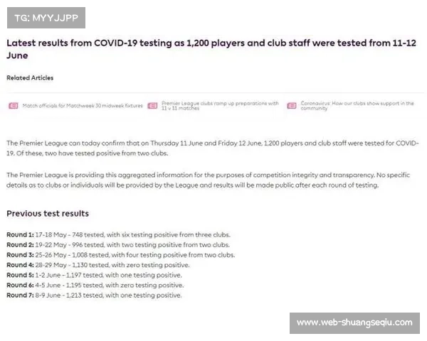 篮球运动员血样抽检频次翻倍 兴奋剂检测新规试行引发关注