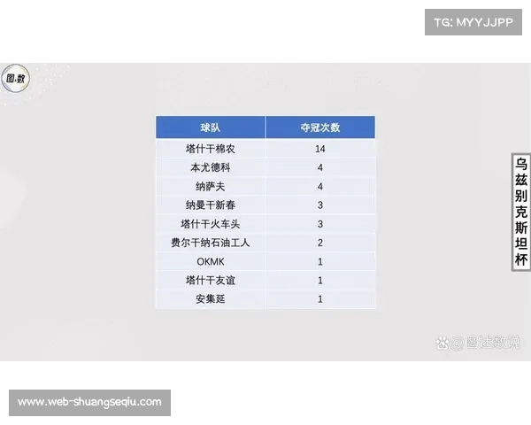 足球金钱联赛数据揭示，商业收入占顶级俱乐部总收入44%