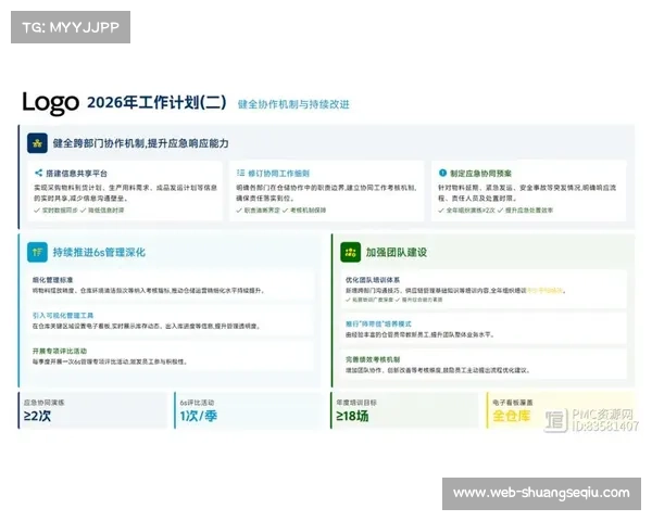 项目制管理模式在制播体系中的应用在演进阶段强化了跨部门资源的调配